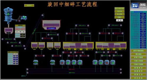 创新联合 创联科技 以网络技术开发赋能智能矿业新未来
